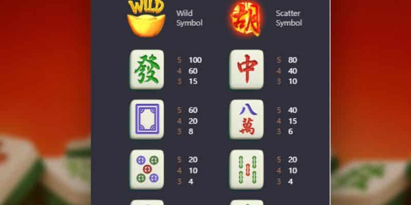 Mahjong Ways-এর রিল স্ট্রাকচার