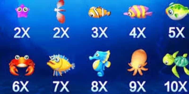 Fishing Yi Lu Fa – একটি আকর্ষণীয় বিনোদনমূলক গেম